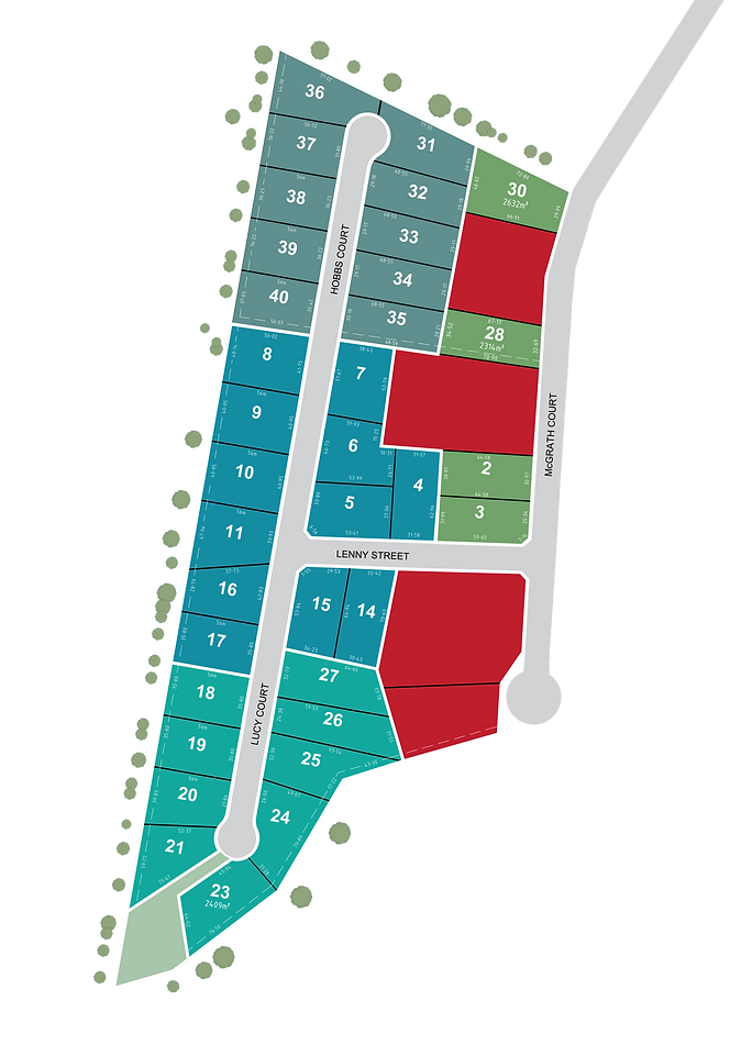 [Land for Sale] Amaroo Place Estate, Cardigan OpenLot